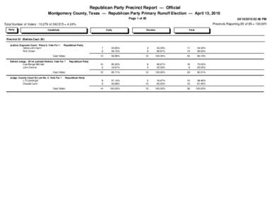 Republican Party Precinct Report — Official Montgomery County, Texas — Republican Party Primary Runoff Election — April 13, 2010 Page 1 of:48 PM