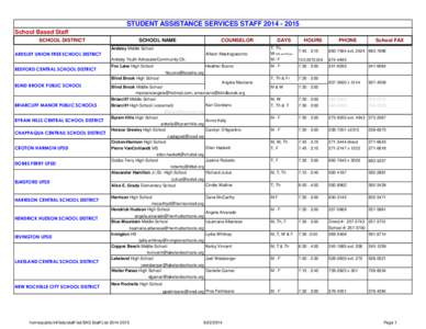 STUDENT ASSISTANCE SERVICES STAFF[removed]School Based Staff SCHOOL DISTRICT SCHOOL NAME