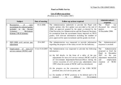 Microsoft Word - e_ps1119cb1[removed]e.doc