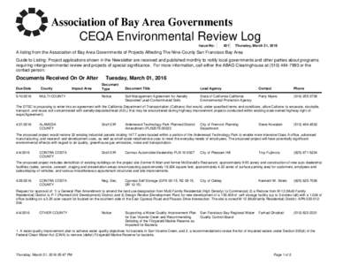 CEQA Environmental Review Log Issue No: 401  Thursday, March 31, 2016
