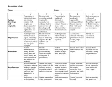 Presentation rubric. Name: ___________________________ Subject knowledge and