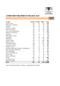 LITERATURE PUBLISHED IN FINLAND[removed]by topic Finnish Swedish General works