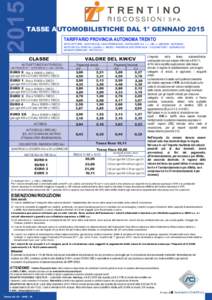 2015  TASSE AUTOMOBILISTICHE DAL 1° GENNAIO 2015 TARIFFARIO PROVINCIA AUTONOMA TRENTO AUTOVETTURE - AUTOVEICOLI USO PROMISCUO - AUTOCARRI Art. 1, c. 240, nAUTOBUS AUTOVEICOLI SPECIALI (Tariffa I L) 