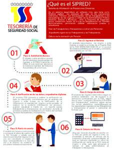 ¿Qué es el SIPRED?  Sistema de Información de Prestaciones Dinerarias TESORERÍA DE