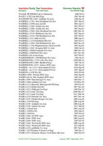 Australian Family Tree Connections Surname Surname Register  Year and Place