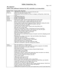 Computing / Software / Cooldown / Windows 98 / Computer architecture