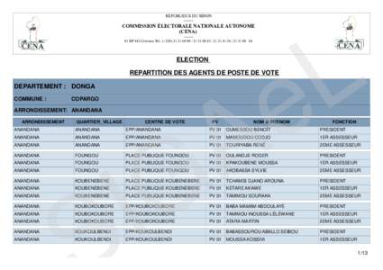 RÉPUBLIQUE DU BÉNINCOMMISSION ÉLECTORALE NATIONALE AUTONOME (CENA) -------