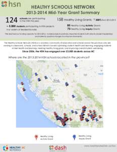 HEALTHY SCHOOLS NETWORK[removed]Mid-Year Grant Summary 124 5