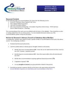 Substance Abuse Recommendations December 5, 2011 Document Contents