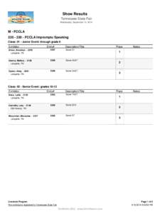 Show Results Tennessee State Fair Wednesday, September 10, 2014 M - FCCLA[removed]FCCLA Impromptu Speaking