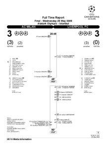 Full Time Report Final - Wednesday 25 May 2005 Atatürk Olympic - Istanbul