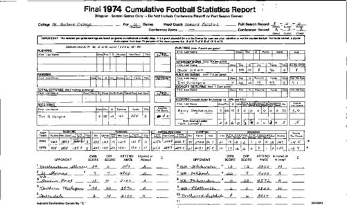 Fioai 1974 Cunmulative Football Statistics Report (Regular - Season Games Only — Do Not Include Conference Playoff or Post Season Games) College ^ . tJnrhpr4 r n l / f ^ g e