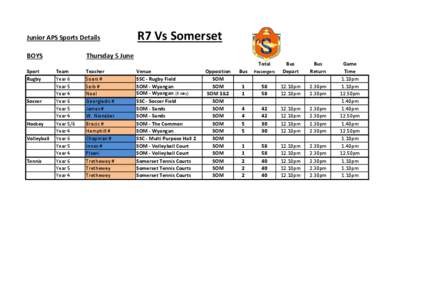 Junior APS Sports Details BOYS R7 Vs Somerset  Thursday 5 June