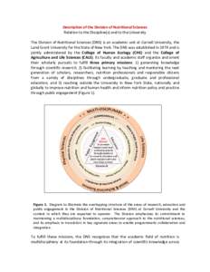 Description of the Division of Nutritional Sciences Relation to the Discipline(s) and to the University The Division of Nutritional Sciences (DNS) is an academic unit at Cornell University, the Land Grant University for 