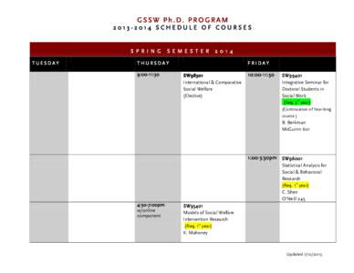 Boston College Graduate School of Social Work - PhD Program Schedule of Courses, Spring 2014