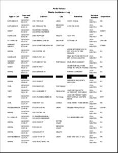 Media Release  Media Incidents - Log Type of Call  Date and