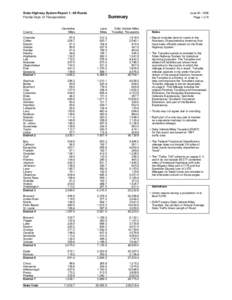 State Highway System Report 1: All Roads Florida Dept. of Transportation Centerline Miles