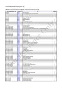 Inbound Student Exchange Course List Application Term: Semester A, [removed]September - December[removed]For Reference Only) Course Offering Department / Unit Course code