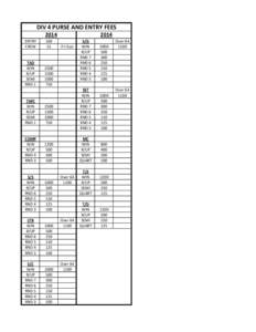 DIV 4 PURSE AND ENTRY FEES 2014 ENTRY CREW