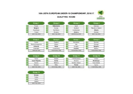 16th UEFA EUROPEAN UNDER-19 CHAMPIONSHIP, QUALIFYING ROUND Group 1  Group 2