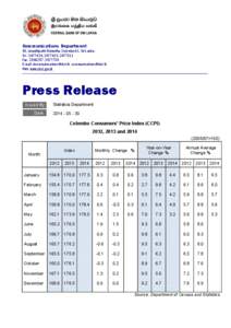 2000–01 National Basketball Association Eastern Conference playoff leaders / Global music industry market share data