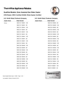 ThermWise Appliance Rebates Qualified Models: Solar Assisted Gas Water Heater $750 Rebate: SRCC Certified OG300; Whole System Certified A.O. Smith Water Products Company  A.O. Smith Water Products Company