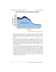 OHIO’S HEALTH AND HUMAN SERVICES  OHIO FACTS 2006 Ohio’s ADC/OWF Caseload Decline Stabilizes 800,000