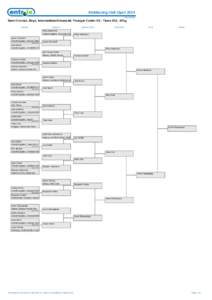 Kickboxing Irish Open 2014 Draw Sheet Semi Contact, Boys, Intermediate/Advanced, Younger Cadet <12 - Years Old, -47kg Round 1