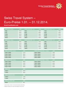 Swiss Travel System – Euro-Preise 1.01. – [removed]SwissTravelSystem.com SWISS PASS 2. Klasse  EURO