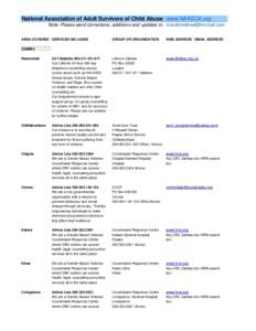 National Association of Adult Survivors of Child Abuse www.NAASCA.org Note: Please send corrections, additions and updates to:  AREA COVERED SERVICES INCLUDED GROUP OR ORGANIZATION