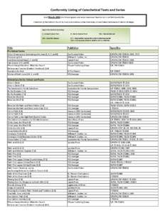 Conformity Listing of Catechetical Texts and Series As of May 6, 2014 the following texts and series have been found to be in conformity with the Catechism of the Catholic Church by the Subcommittee on the Catechism, Uni