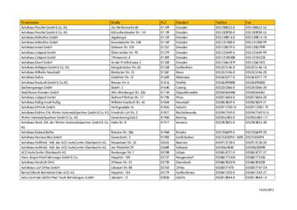 Firmenname Autohaus Peschel GmbH & Co. KG Autohaus Peschel GmbH & Co. KG Autohaus Mätschke GmbH Autohaus Mätschke GmbH Autohaus Israel GmbH
