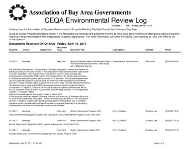 CEQA Environmental Review Log Issue No: 326  Friday, April 01, 2011