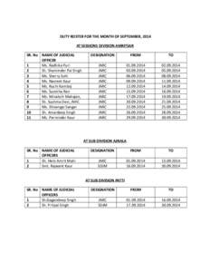 DUTY ROSTER FOR THE MONTH OF SEPTEMBER, 2014 AT SESSIONS DIVISION AMRITSAR SR. No NAME OF JUDICIAL OFFICER 1 Ms. Radhika Puri