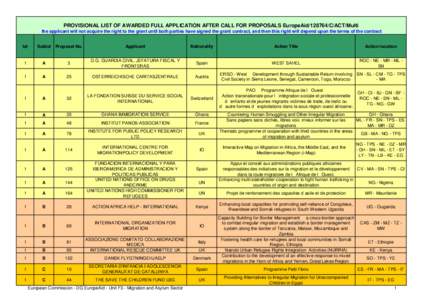 Human geography / Culture / European Council on Refugees and Exiles / Refugee / International Organization for Migration / Illegal immigration / Immigration / Migrant worker / Demography / Population / Human migration