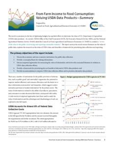 From Farm Income to Food Consumption: Valuing USDA Data Products—Summary Prepared by: Council on Food, Agricultural and Resource Economics (C-FARE)  The need to economize in the face of tightening budgets has sparked e