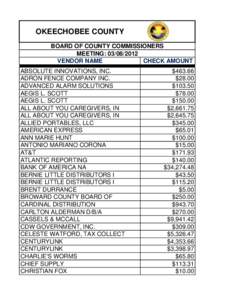 OKEECHOBEE COUNTY BOARD OF COUNTY COMMISSIONERS MEETING: [removed]VENDOR NAME CHECK AMOUNT ABSOLUTE INNOVATIONS, INC.