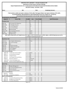 MONTANA STATE UNIVERSITY - COLLEGE OF AGRICULTURE Department of Plant Sciences and Plant Pathology Degree Requirements for a B.S. in Environmental Horticulture/Environmental Horticulture Science OptionCatalog 