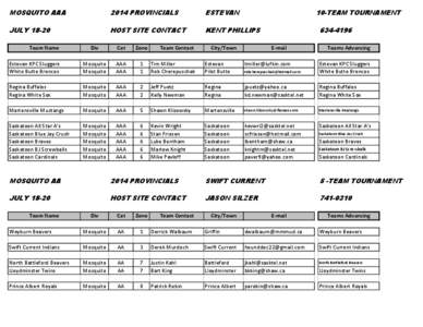 MOSQUITO AAA[removed]PROVINCIALS ESTEVAN