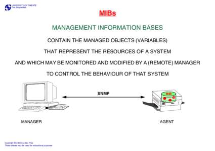 Internet Management Protocols - Introduction to MIBs