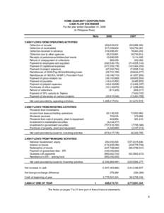 HOME GUARANTY CORPORATION CASH FLOW STATEMENT For the year ended December 31, 2008 (In Philippine Peso) Note CASH FLOWS FROM OPERATING ACTIVITIES