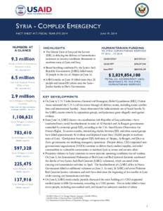 SYRIA - COMPLEX EMERGENCY FACT SHEET #17, FISCAL YEAR (FY[removed]NUMBERS AT A GLANCE