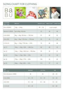 SIZING CHART FOR CLOTHING  CLOTHING AGE / SIZE  WEIGHT