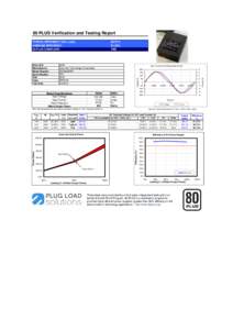 ENERMAX_EXX900EWT_ECOS 2435_900W_Report