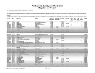 Professional Development Collection Magazines and Journals 752 = Total number of journals & magazines indexed and abstracted (542 are peer-reviewed ) 483 = Total number of journals & magazines in full text (313 are peer-