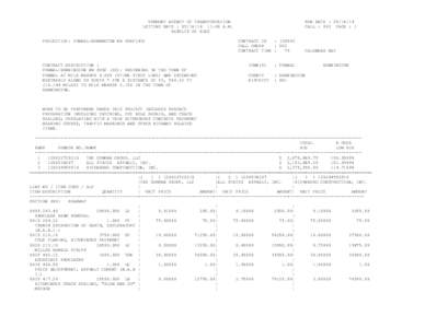 VERMONT AGENCY OF TRANSPORTATION LETTING DATE : [removed]:00 A.M. RESULTS OF BIDS PROJECT(S): POWNAL-BENNNGTON NH SURF(42)  CONTRACT DESCRIPTION :