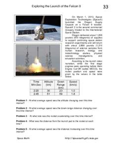 Exploring the Launch of the Falcon 9  On March 1, 2013, Space Exploration Technologies (SpaceX) launched the