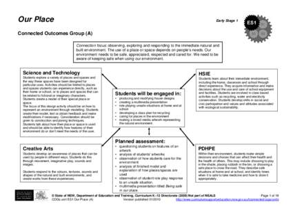 Our Place  Early Stage 1 Connected Outcomes Group (A) Connection focus: observing, exploring and responding to the immediate natural and