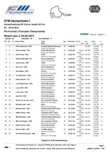 DTM Hockenheim I Hockenheimring GP Circuit, length 4574 m[removed] FIA Formula 3 European Championship -Reg.No.: [removed]