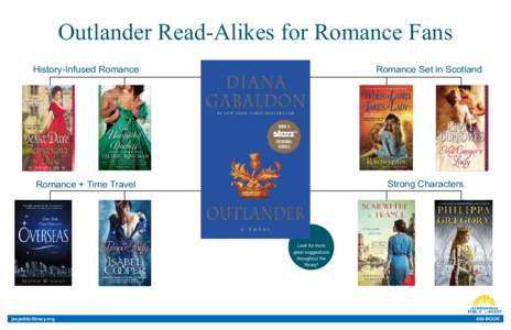 Outlander Read-Alikes for Romance Fans History-Infused Romance Romance Set in Scotland  Strong Characters